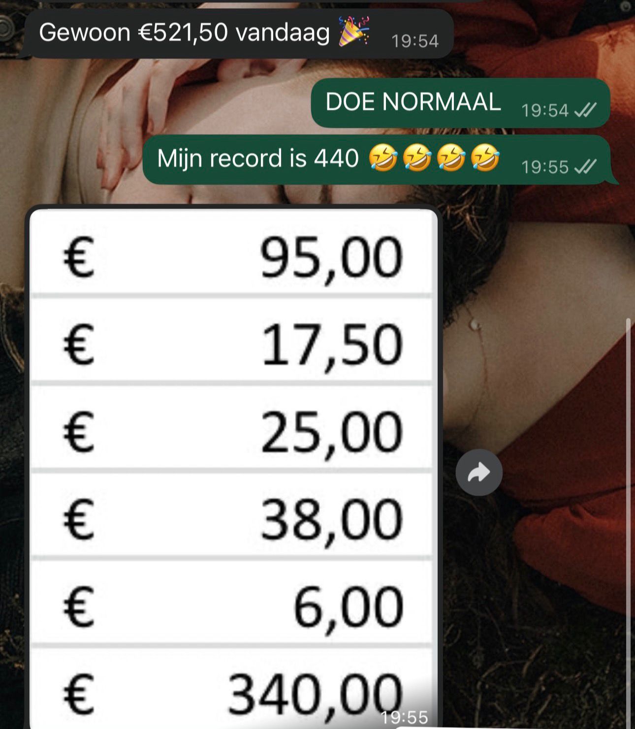 WhatsApp-bericht: € 521,50 vandaag verkocht